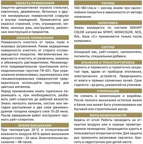 Эмаль ПФ-115 Эксперт, зеленый, полуматовый, 1.8 кг купить в СОМ